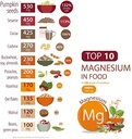 chelated-magnesium-capsules-45-servings--6.jpg