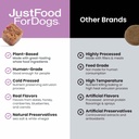 justfoodfordogs-probiotic-booster-gut-he-5.jpg