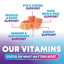 multivitamin-gummies-for-adults-complete-6.jpg