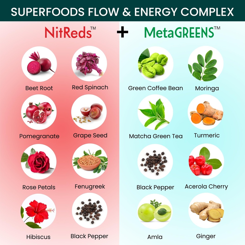 organic-veda-nitric-oxide-booster-nitred-3.jpg