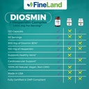 fineland-diosmin-hesperidin-complex-prem-4.jpg
