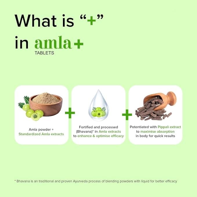 amla-with-piperine-promote-skin-hair-hea-2.jpg
