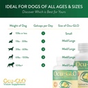 ocu-glo-vision-supplement-for-small-dogs-6.jpg