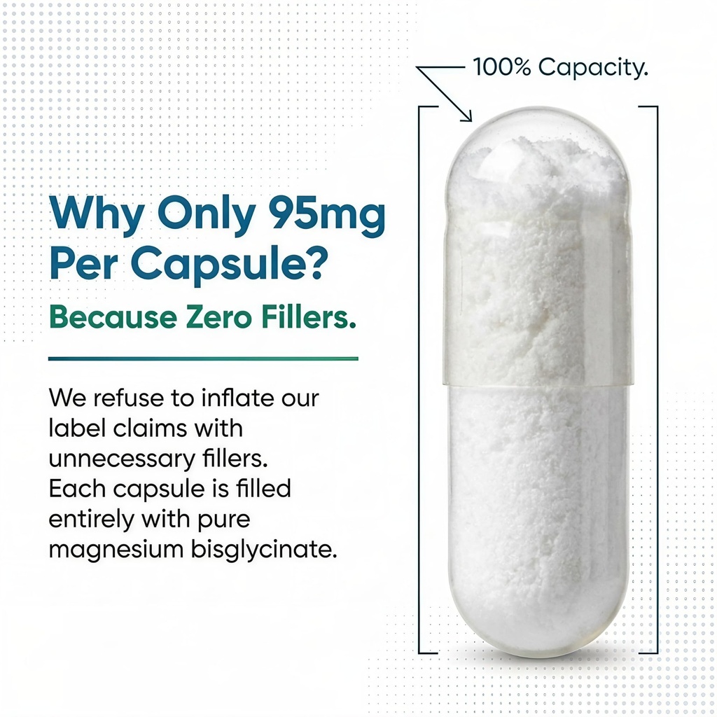 prizmag-pure-magnesium-glycinate-capsule-4.jpg