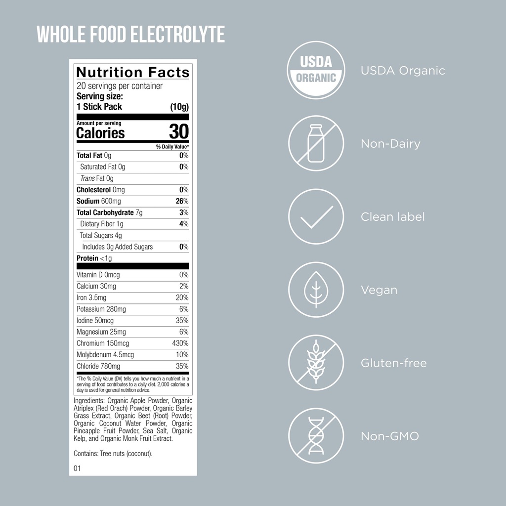 possible-whole-food-electrolyte-rehydrat-2.jpg