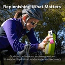kyhv-nutrition-hydration-electrolyte-dri-6.jpg