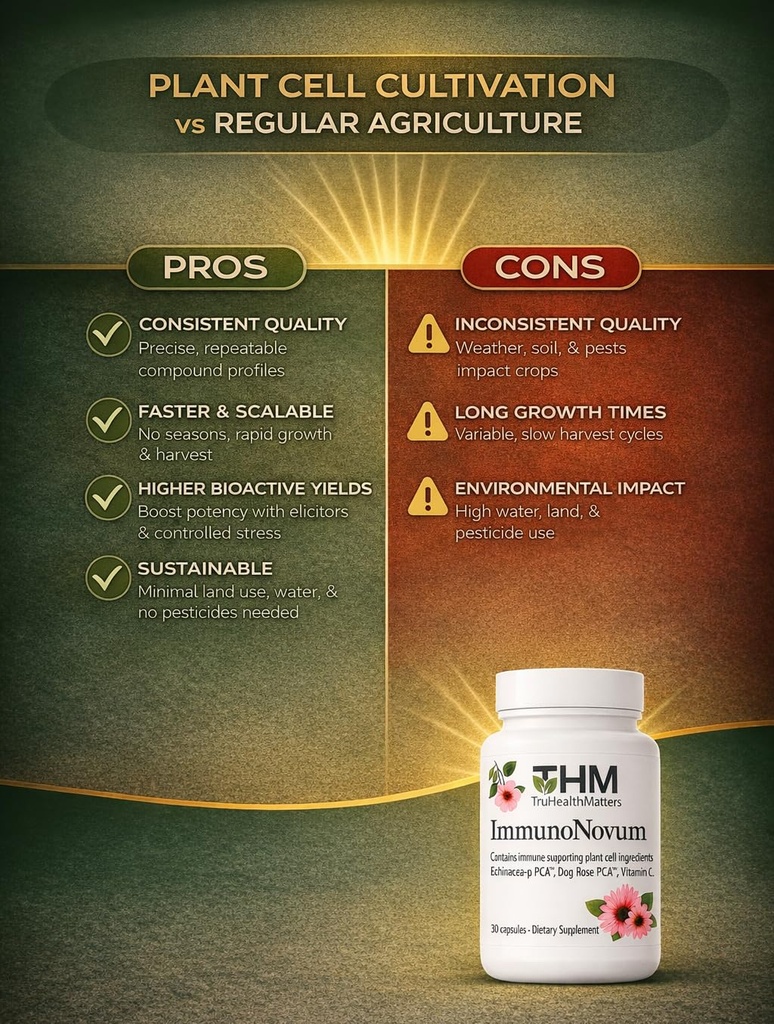 immuno-novum-immune-support-capsules-for-3.jpg