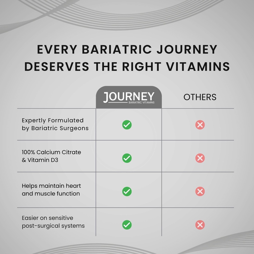 journey-bariatric-calcium-capsules-with--4.jpg