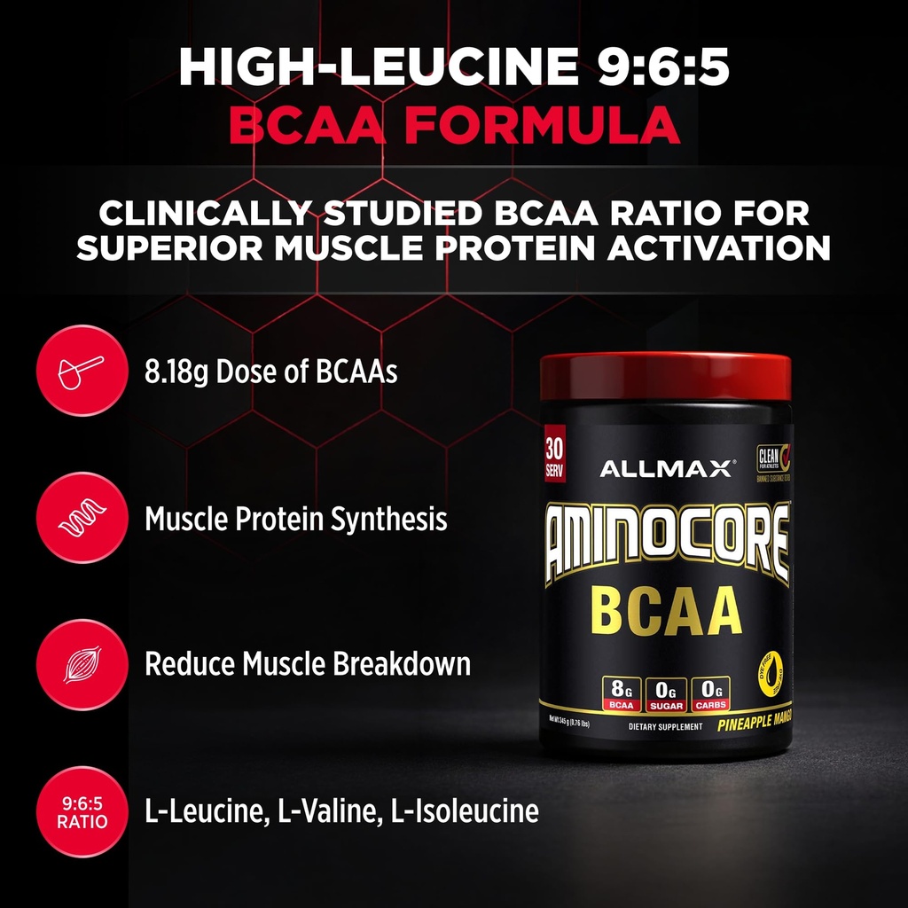 allmax-aminocore-bcaa-powder-for-workout-2.jpg