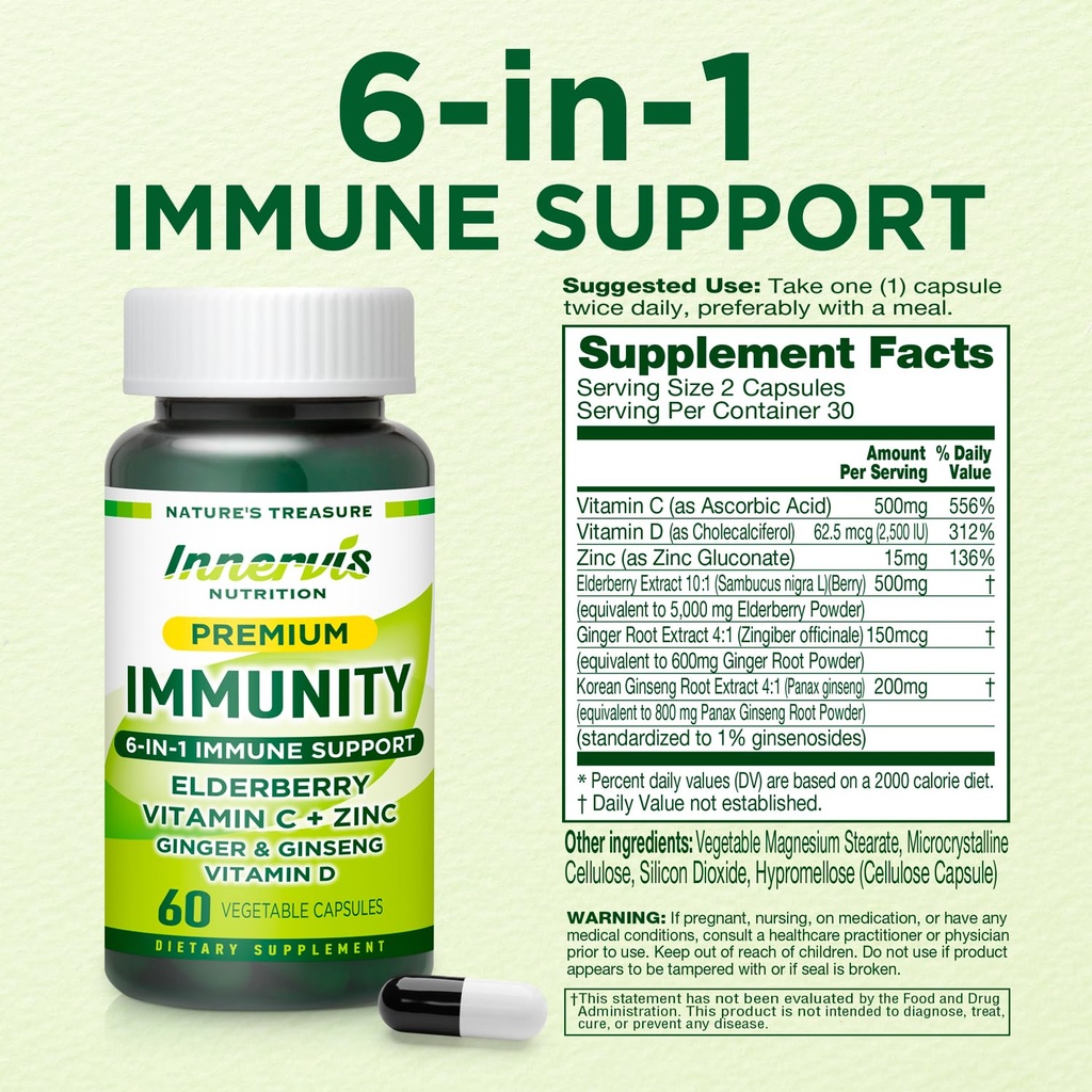 immune-support-6-in-1-elderberry-ginger--2.jpg