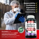 fito-medic-s-lab-elderberry-supplement-s-6.jpg