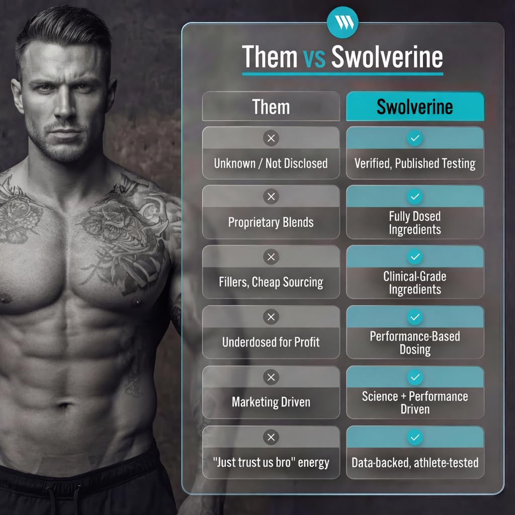 swolverine-citrulline-malate-2-1-2-1-rat-2.jpg