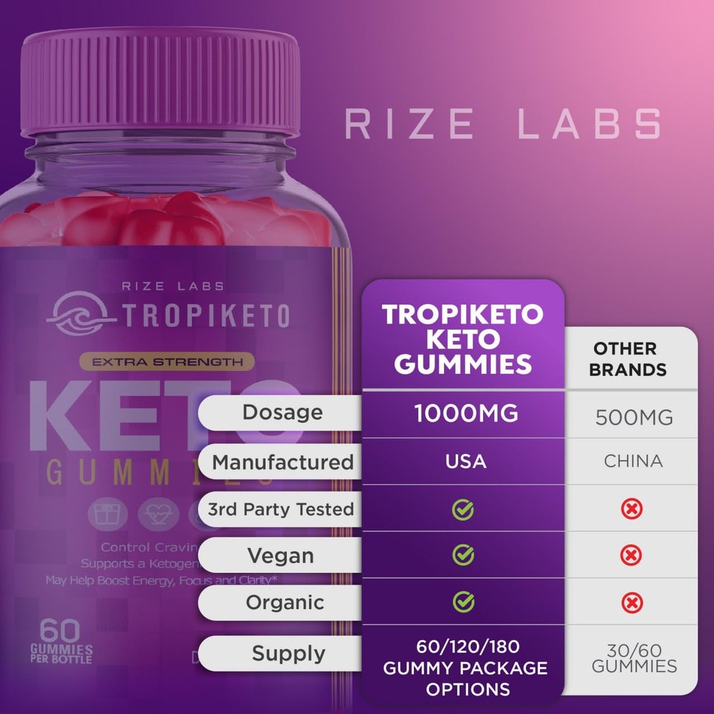 pack-of-2-tropiketo-acv-gummies-extra-st-6.jpg
