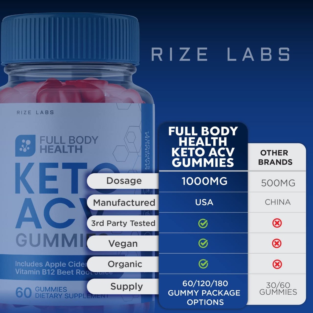 full-body-health-keto-acv-gummies-for-ad-6.jpg