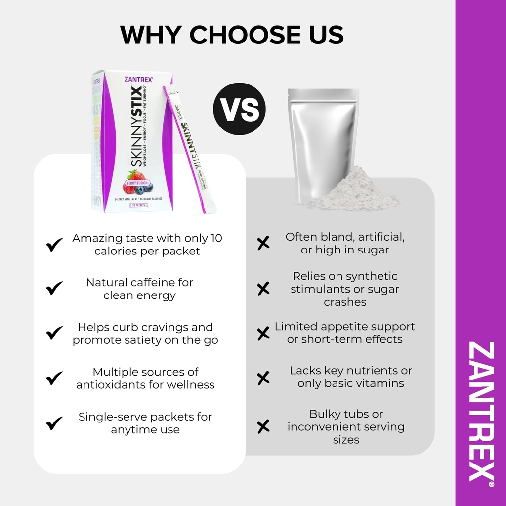 zantrex-skinnystix-energy-powder-lose-we-6.jpg