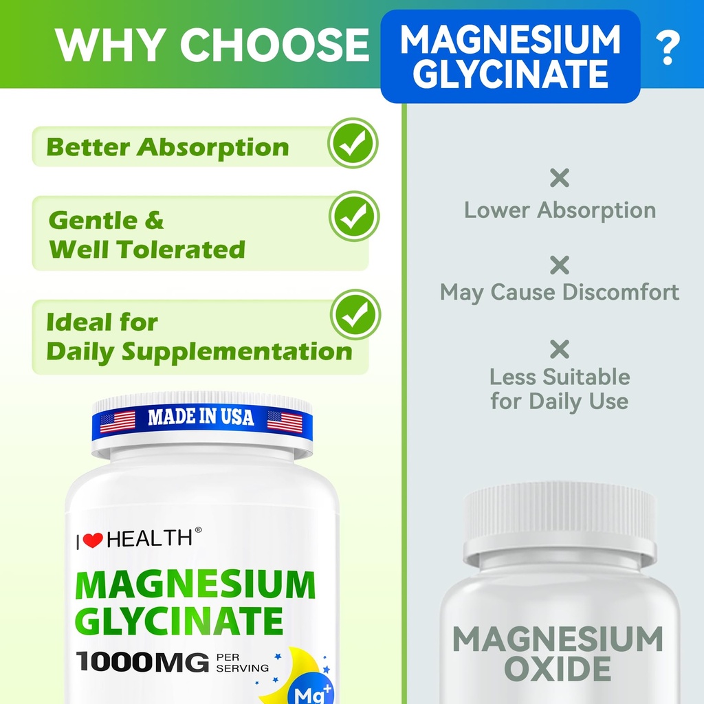 magnesium-glycinate-elemental-magnesium--2.jpg