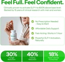 calorie-control-supplement-6x-natural-gl-2.jpg