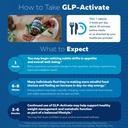 glp-activate-hunger-metabolism-support-f-4.jpg