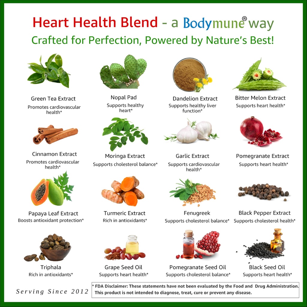 bodymune-heart-health-blend-cholesterol--2.jpg