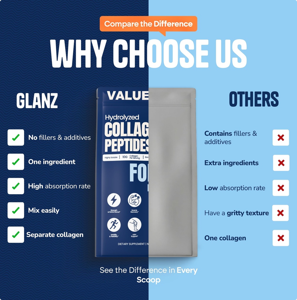 glanz-hydrolyzed-collagen-peptides-for-m-3.jpg