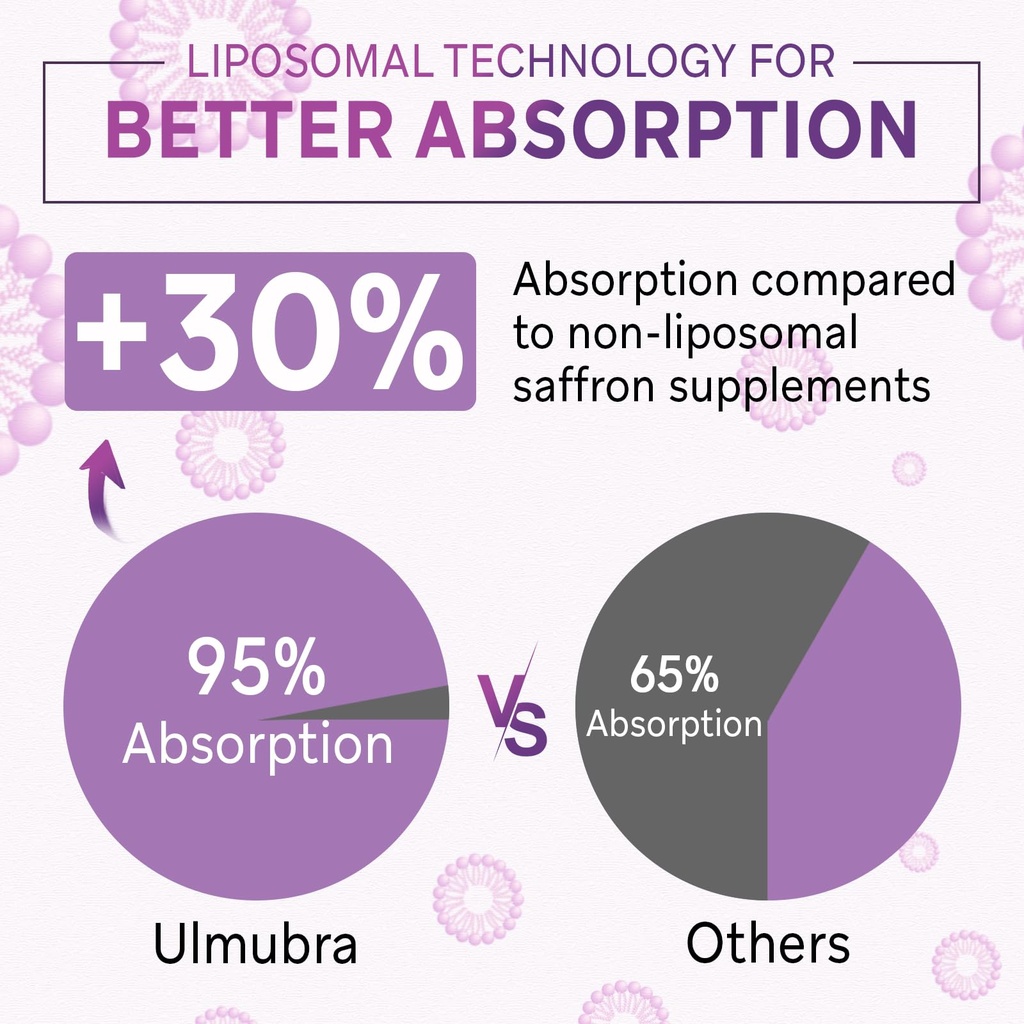 liposomal-saffron-supplements-88-5-mg-ma-3.jpg