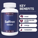saffron-supplements-88-5mg-mood-eye-appe-2.jpg