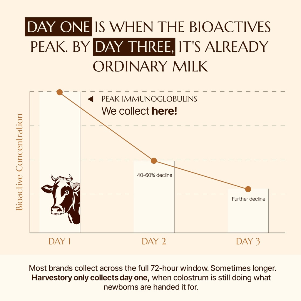 grass-fed-bovine-colostrum-powder-first--4.jpg