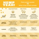 manitoba-harvest-hemp-yeah-balanced-prot-5.jpg