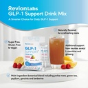 glp-1-support-drink-mix-powder-weight-lo-5.jpg