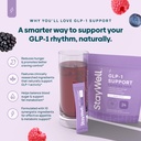 glp-1-supplement-glp-1-booster-drink-mix-3.jpg