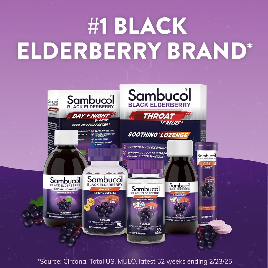 sambucol-black-elderberry-syrup-original-5.jpg