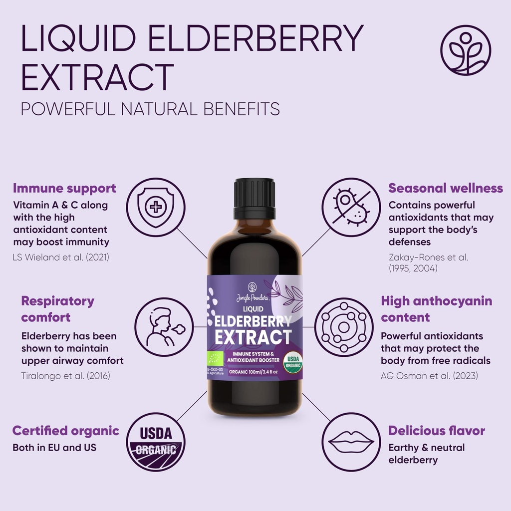 organic-elderberry-syrup-usda-certified--2.jpg