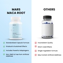 mars-by-ghc-maca-root-caps-ginseng-power-5.jpg