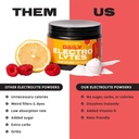 perfect-keto-electrolytes-powder-sugar-a-2.jpg
