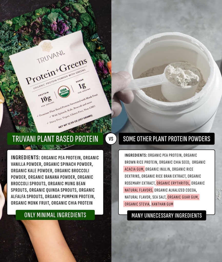 truvani-protein-greens-supplement-spinac-5.jpg