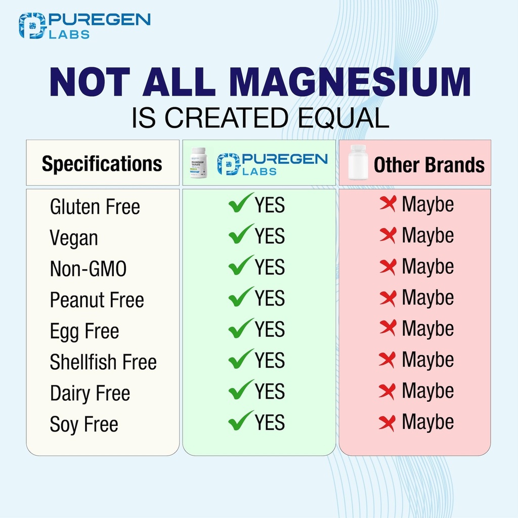 puregen-labs-magnesium-taurate-1500mg-pe-3.jpg