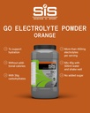 science-in-sport-go-electrolyte-electrol-4.jpg