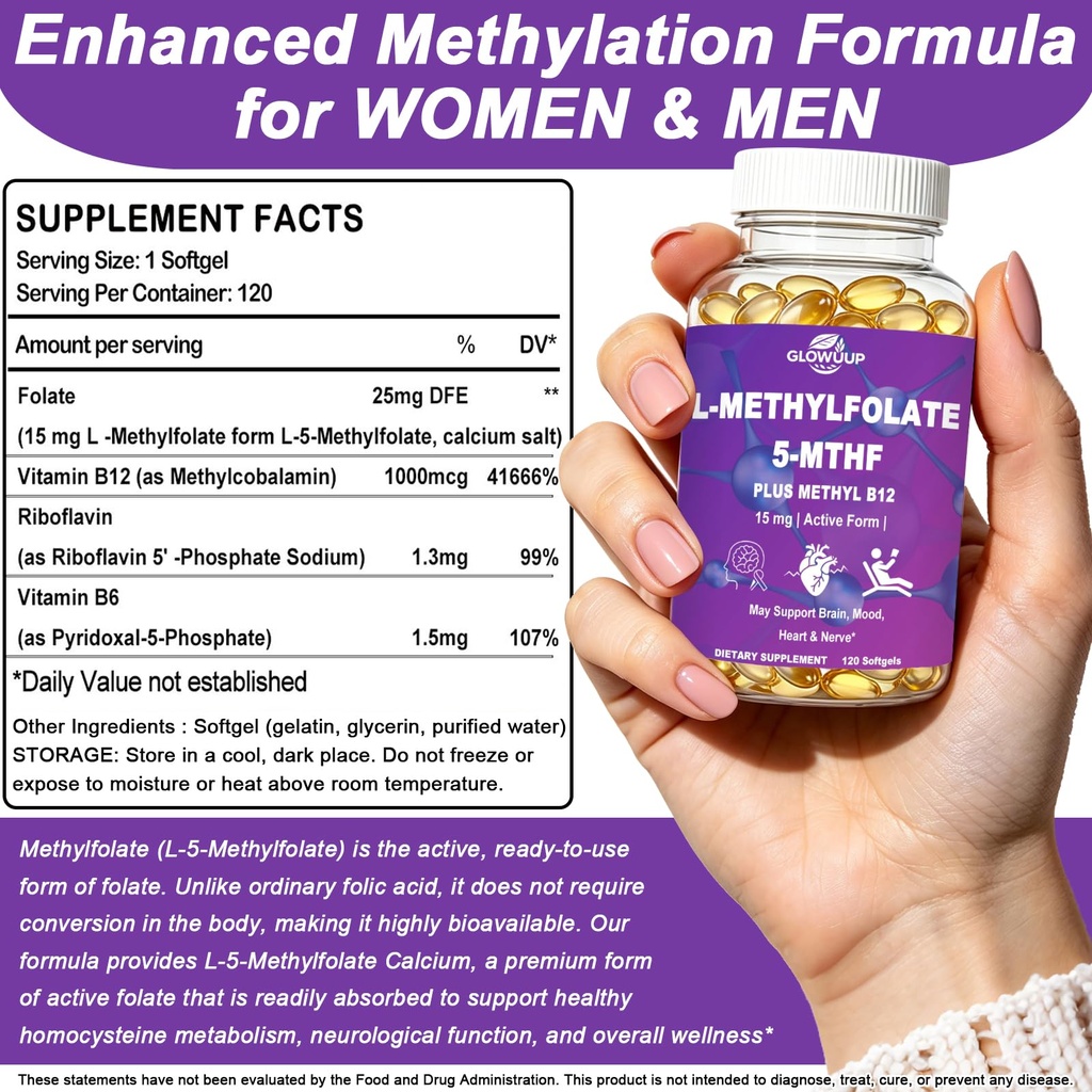 l-methylfolate-15mg-softgels-5-mthf-acti-2.jpg