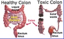 miracle-oxy-colon-2-day-colon-cleanser-a-6.jpg