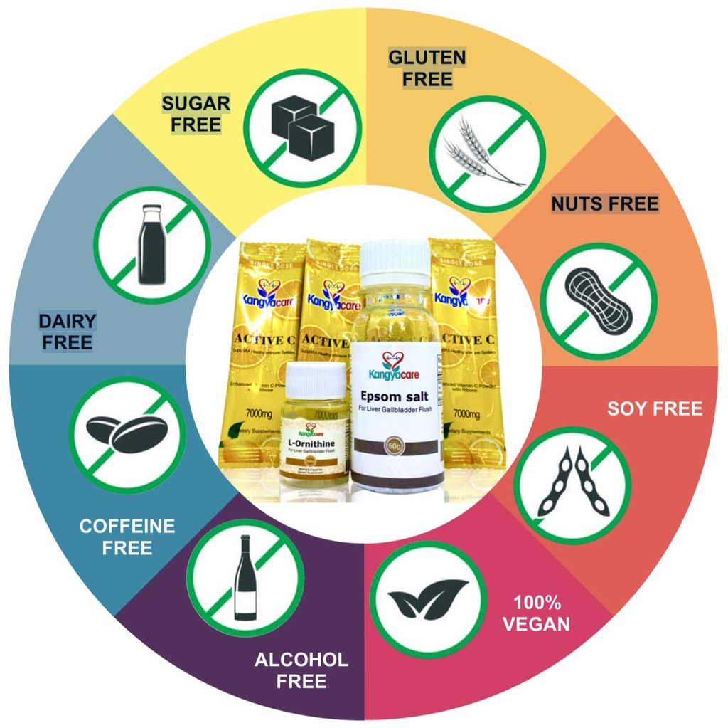 liver-gallbladder-flush-1-night-liver-an-3.jpg
