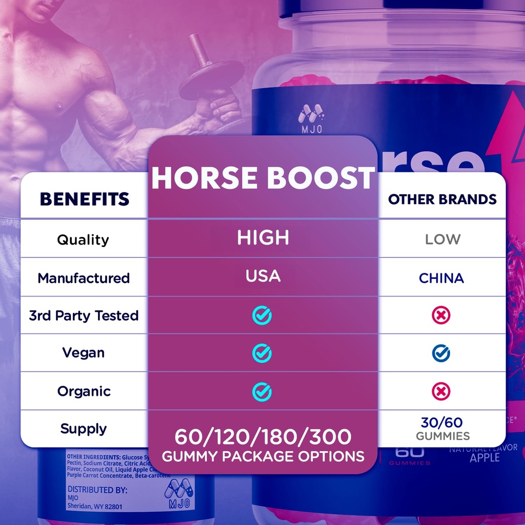 horse-boost-gummies-for-men-official-hor-2.jpg