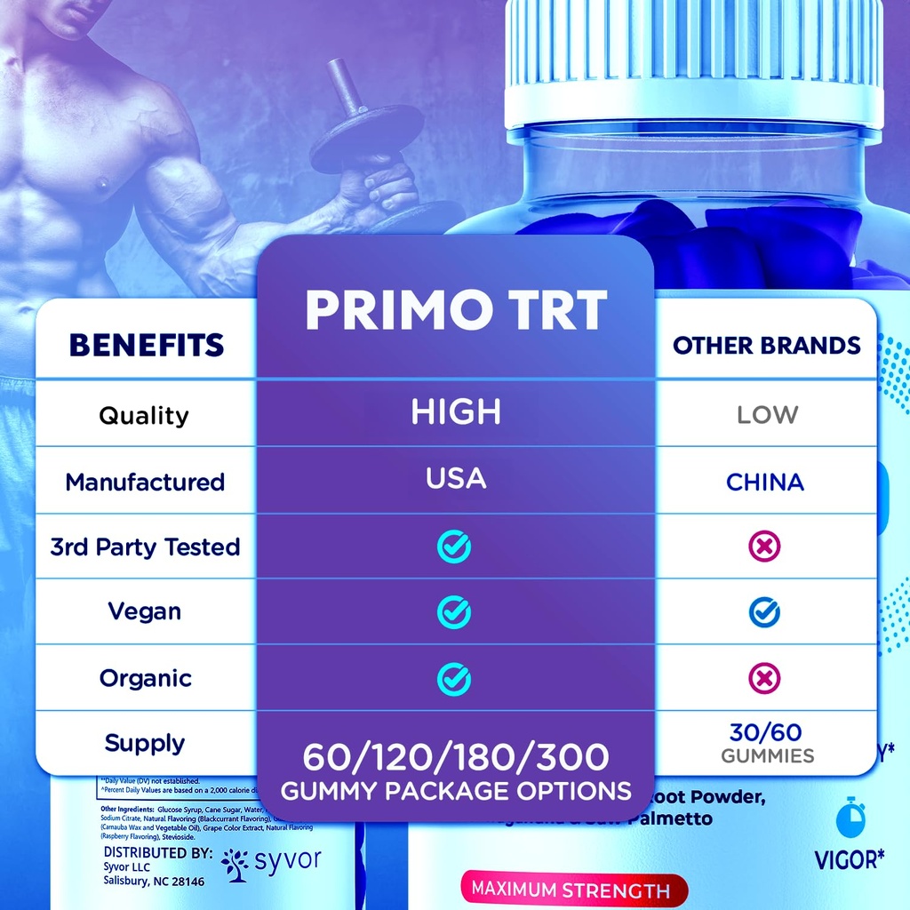 primo-trt-gummies-for-men-official-primo-3.jpg