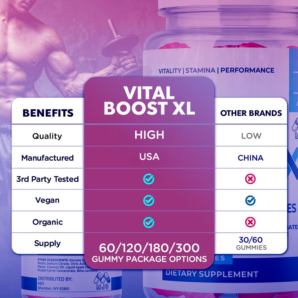 vital-boost-xl-gummies-official-vitalboo-3.jpg