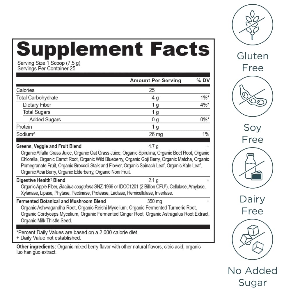 ancient-nutrition-supergreens-powder-wit-2.jpg