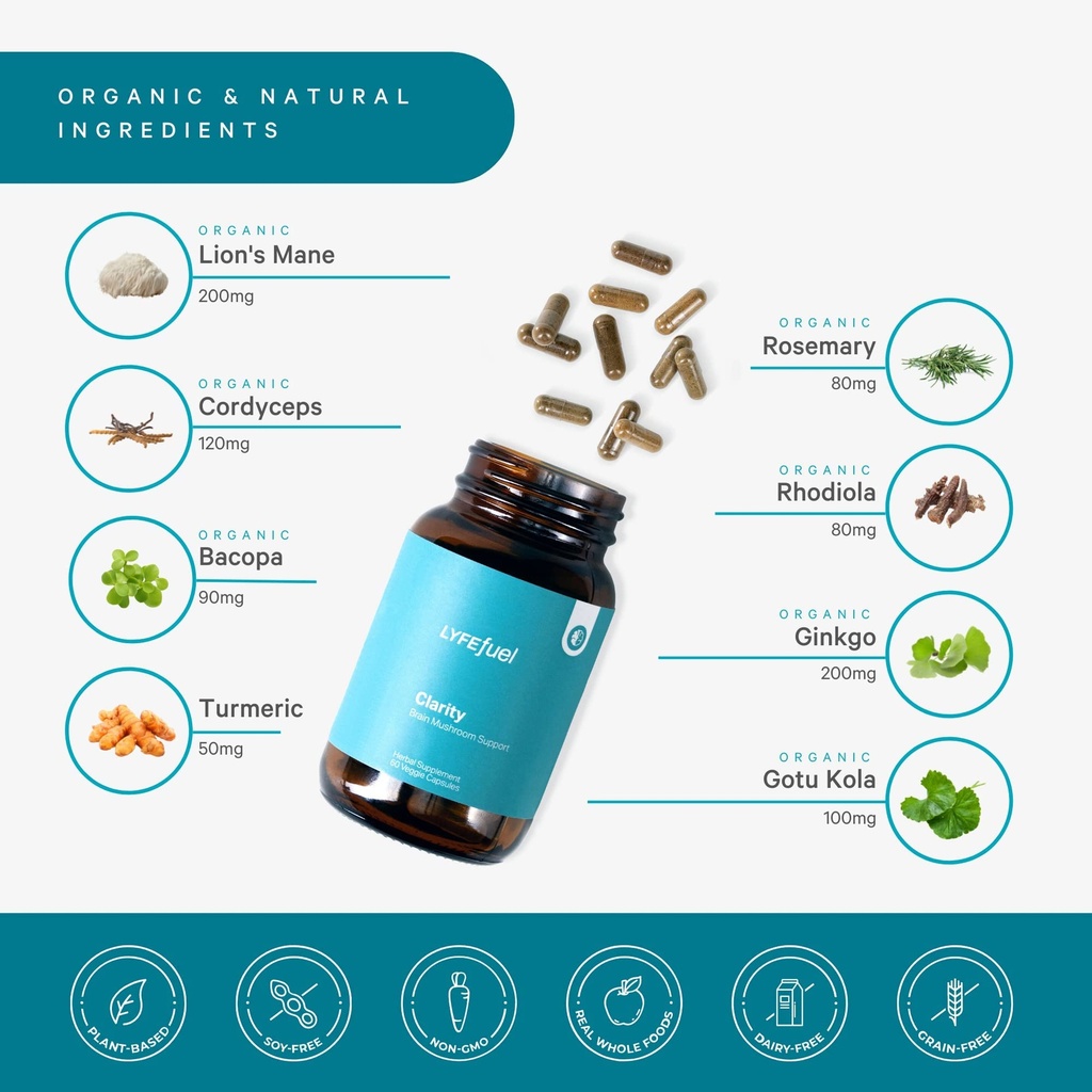 lyfefuel-nootropic-mushroom-supplement-f-4.jpg