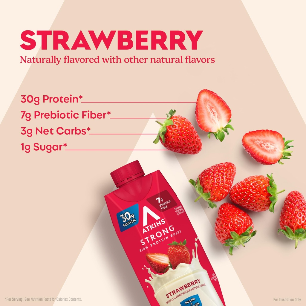 atkins-strong-high-protein-shake-strawbe-3.jpg