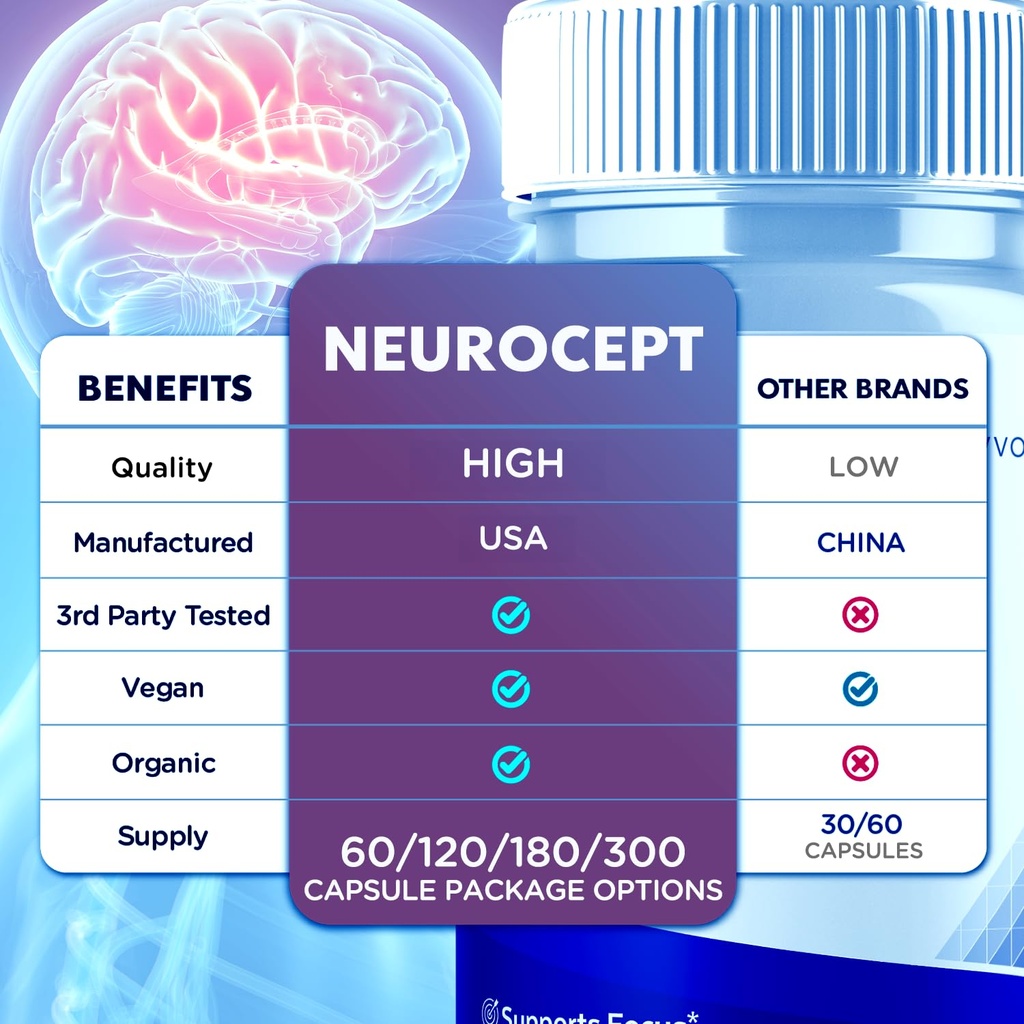 2-pack-neurocept-capsules-official-neuro-3.jpg
