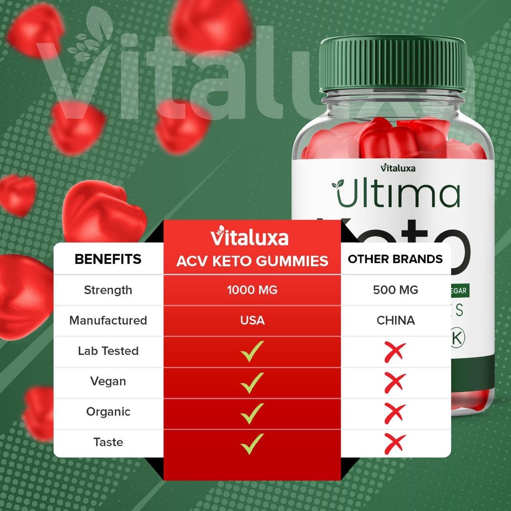 3-pack-ultima-keto-acv-gummies-ultimate--4.jpg