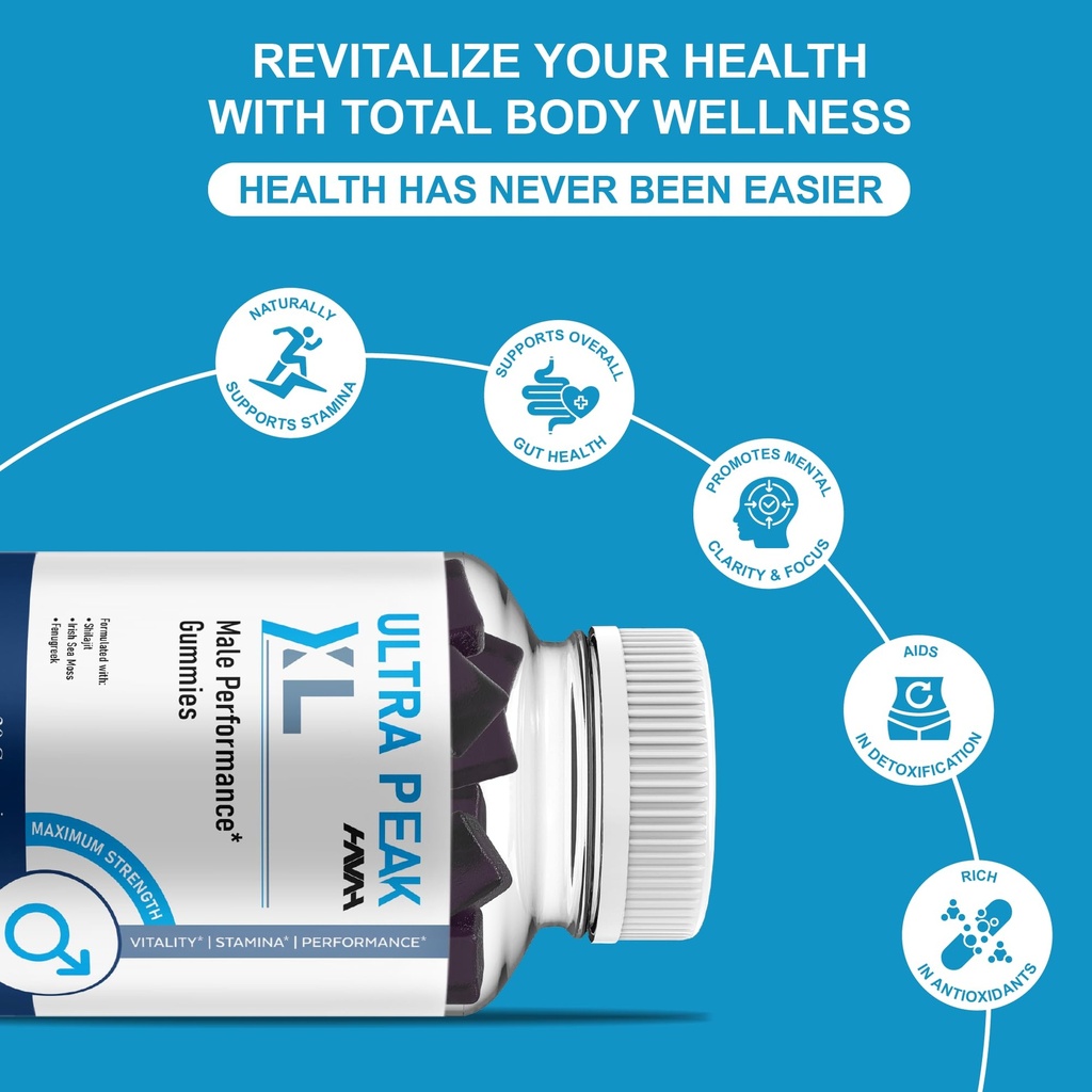 havah-ultra-peak-xl-performance-gummies--6.jpg