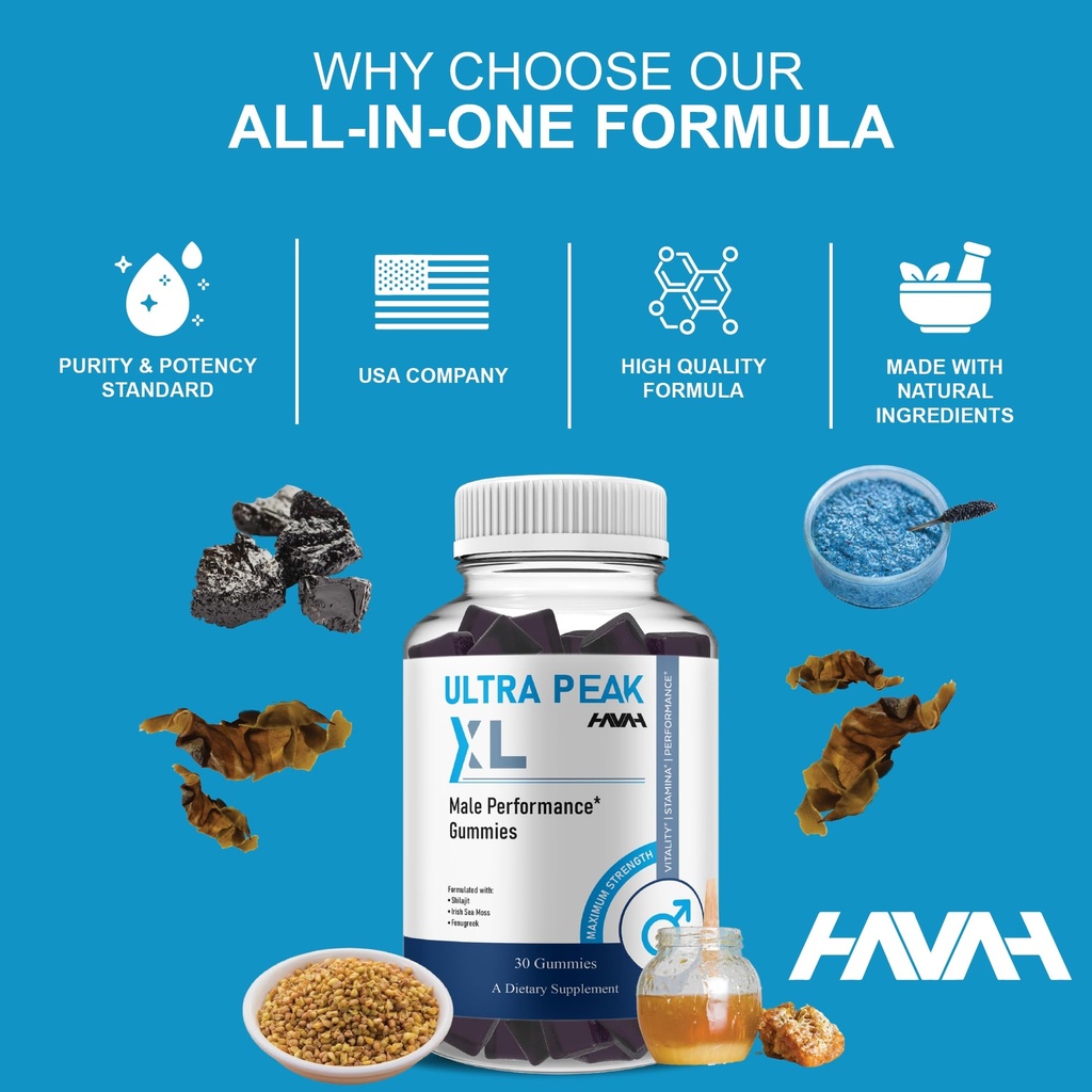 havah-ultra-peak-xl-performance-gummies--4.jpg